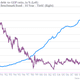 Image for article titled How the Post Office can save America: A Quartz data essay